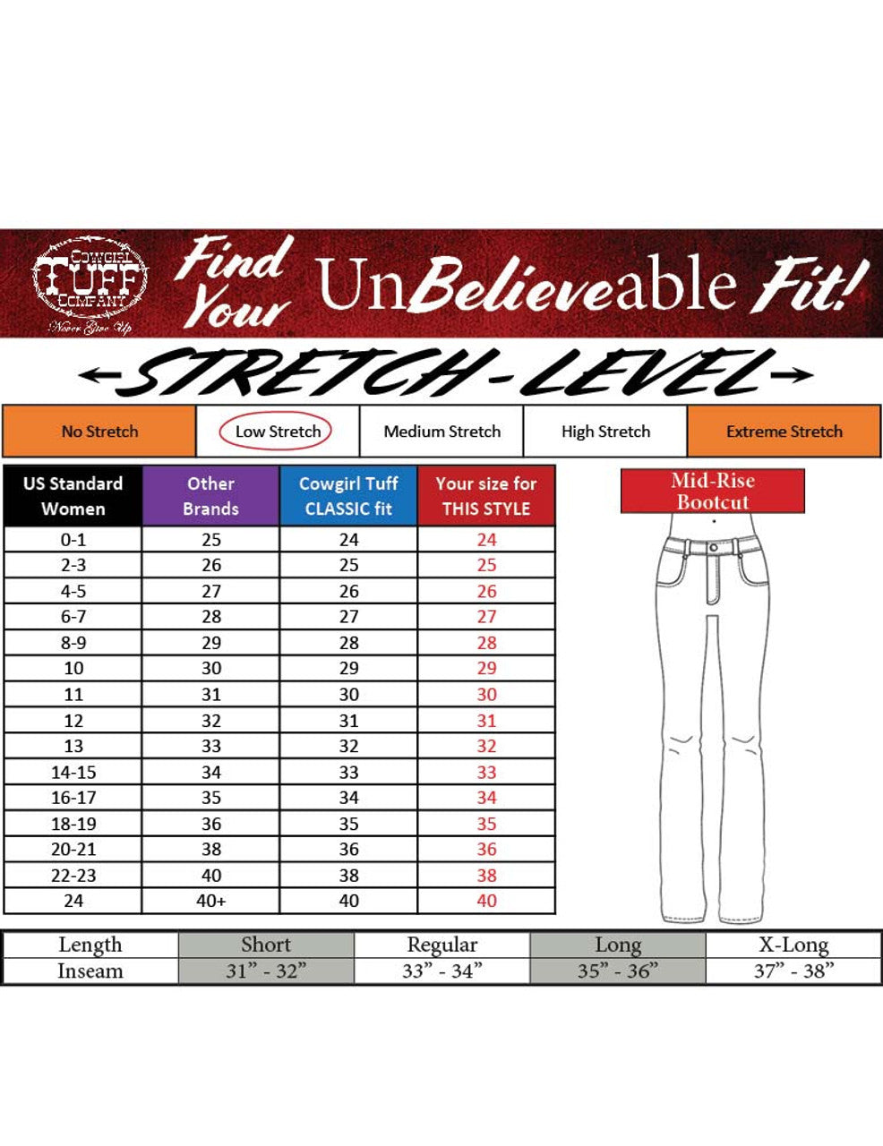 Womens Cowgirl Tuff Edgy Jeans