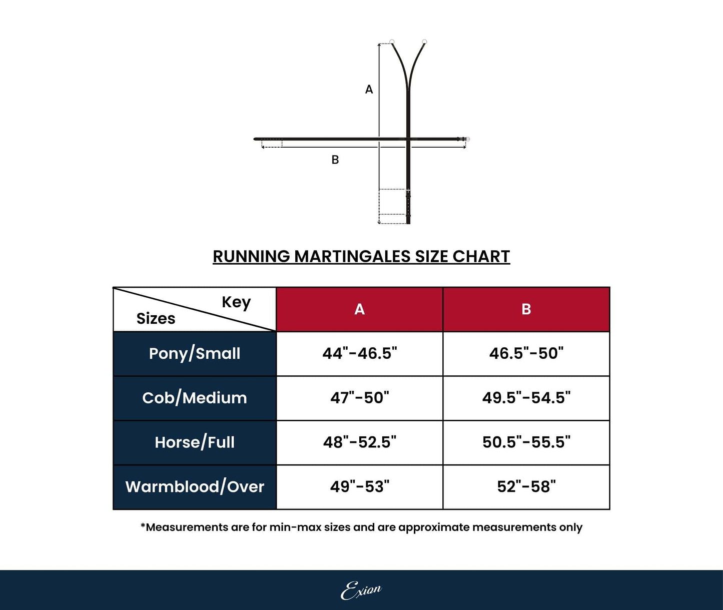 ExionPro Running Martingale