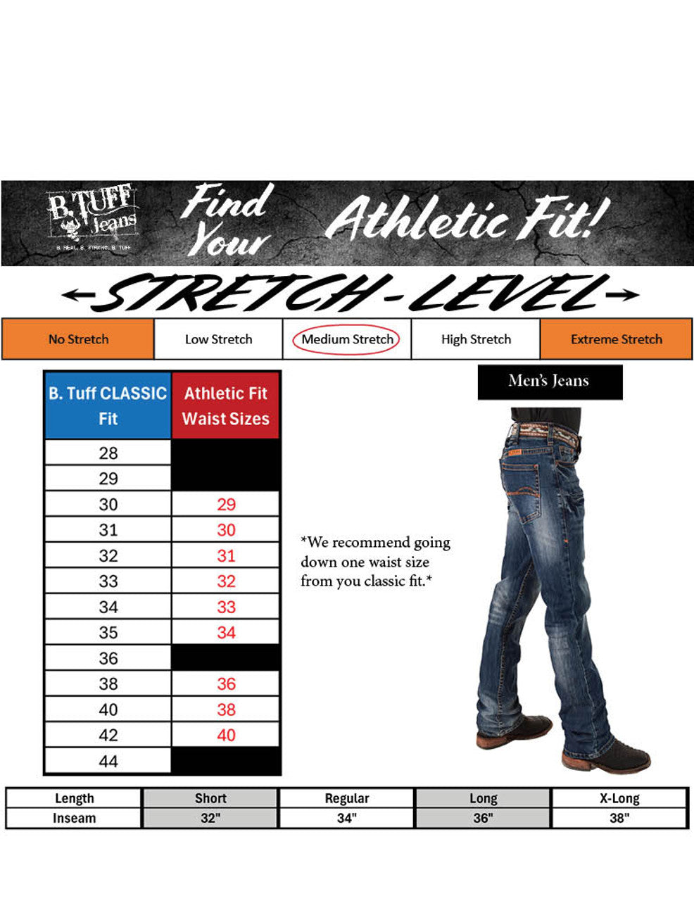 Men's Amped Up - B Tuff Jeans