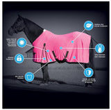 CoolAid® Equine Cooling Blanket